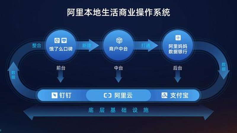 洗衣机维修上门检查收费
